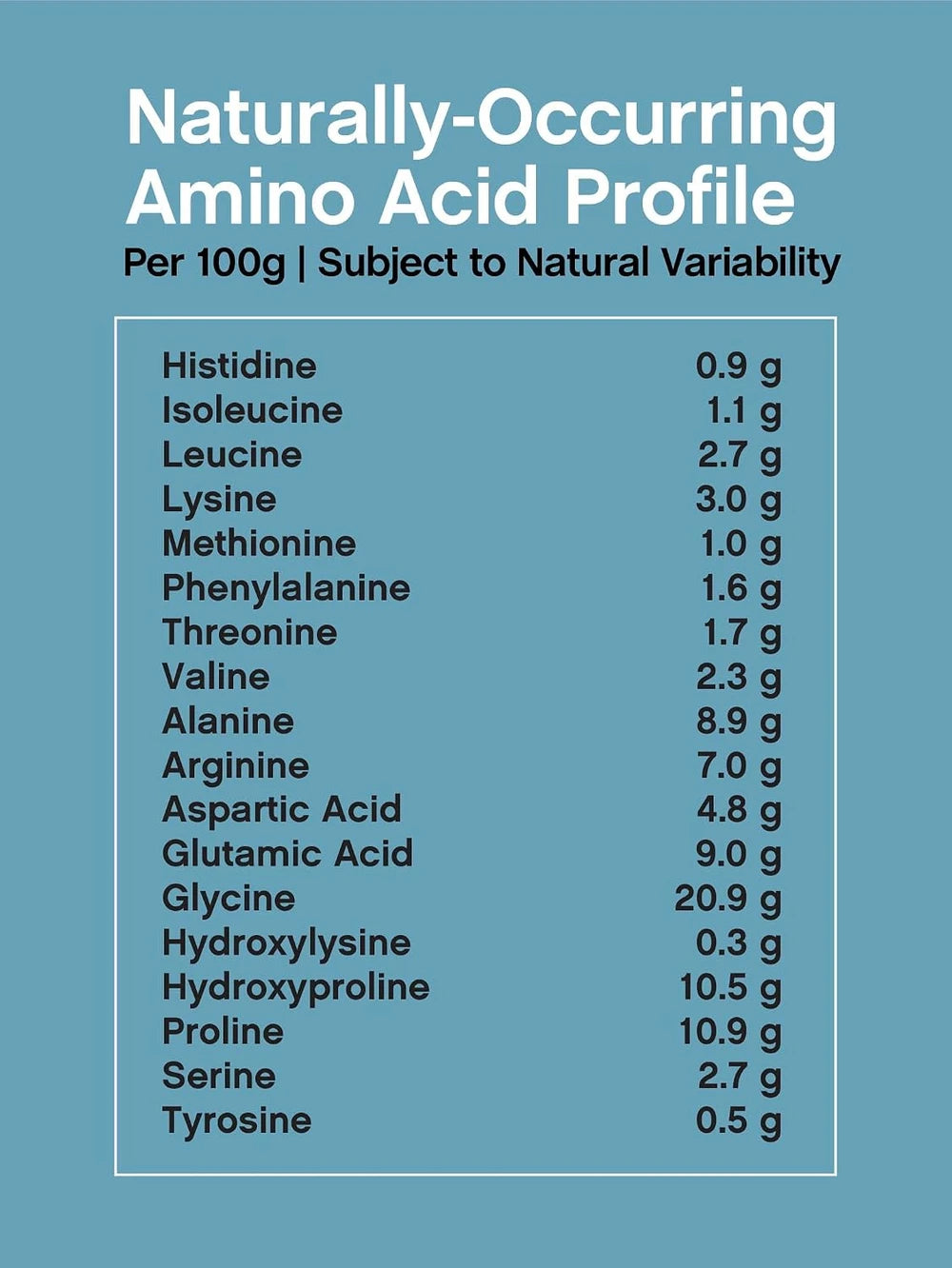 NeoCell Colageno Bio Peptidos Polvo